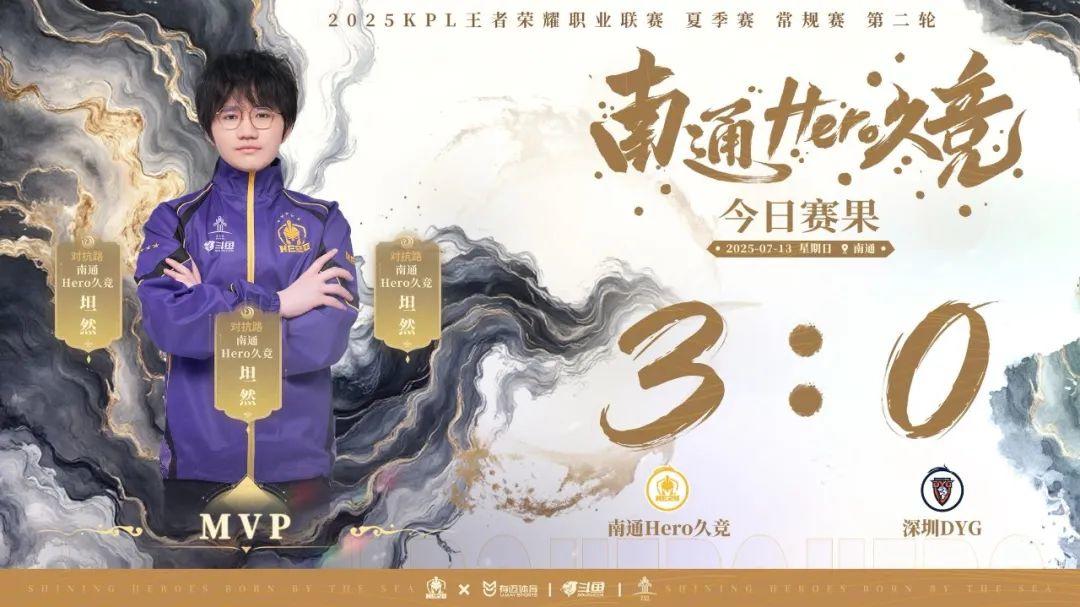 约基奇下场
